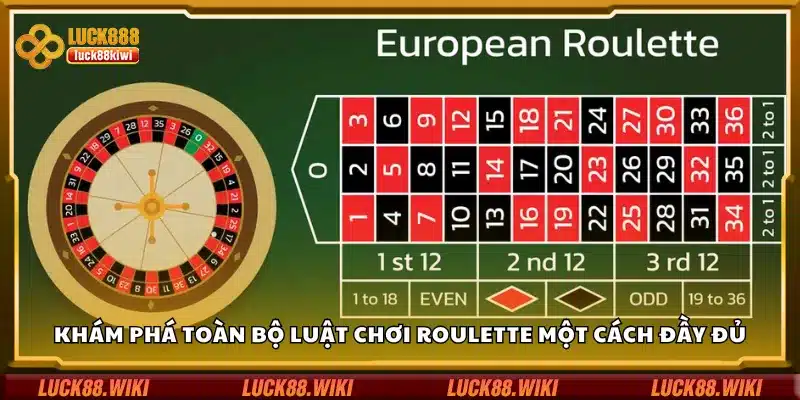 Khám phá toàn bộ luật chơi Roulette một cách đầy đủ
